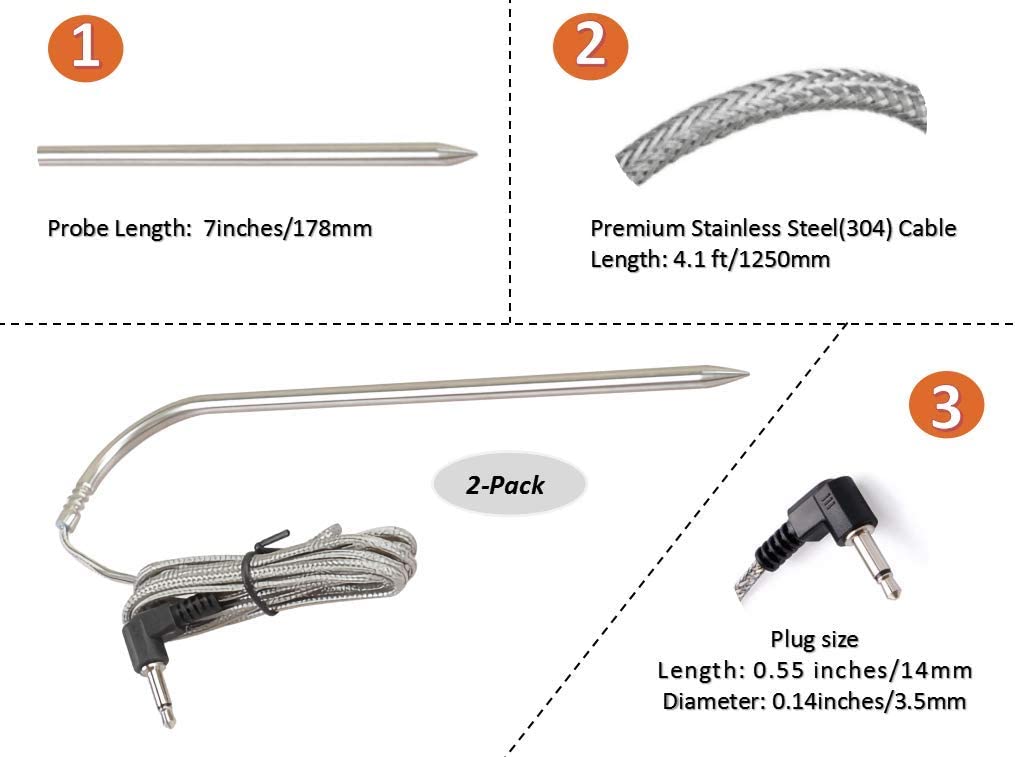BBQ Meat Probe with Clips Replacement for Masterbuilt Gravity Series BBQ Grill and Smoker