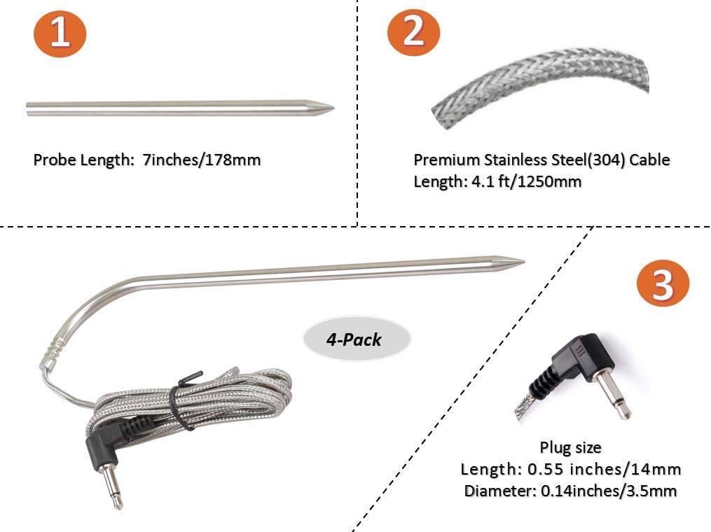 BBQ Meat Probe with Clips Replacement for Masterbuilt Gravity Series BBQ Grill and Smoker